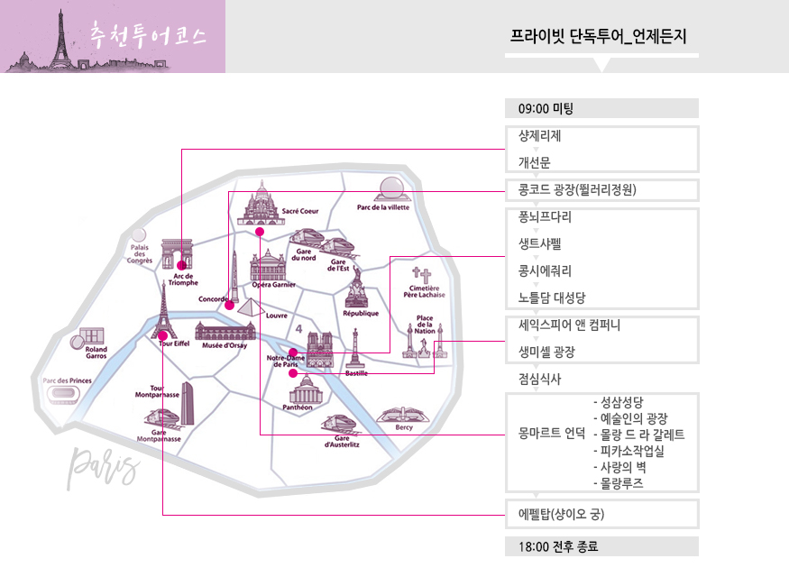 route image