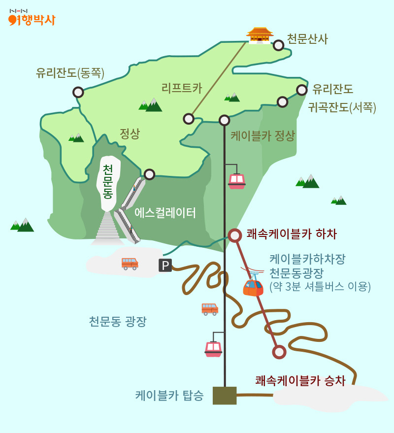 route image