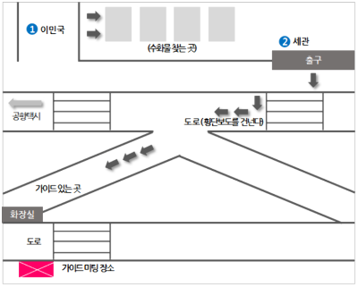 route image