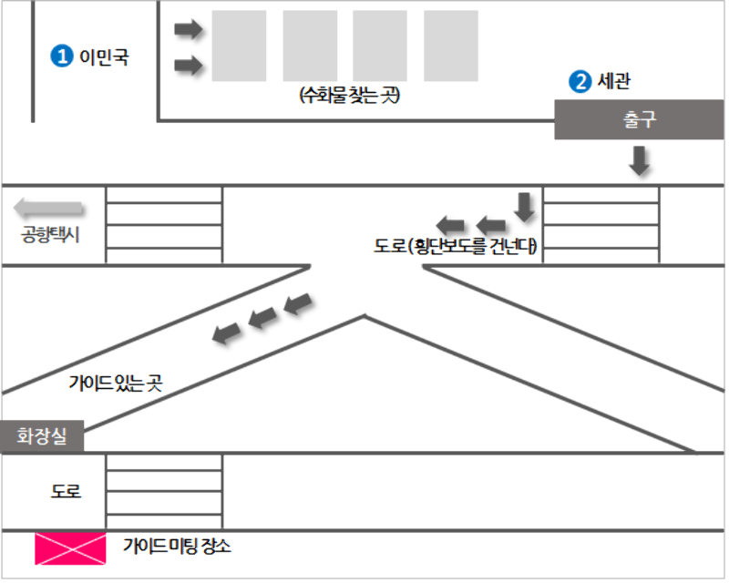 route image